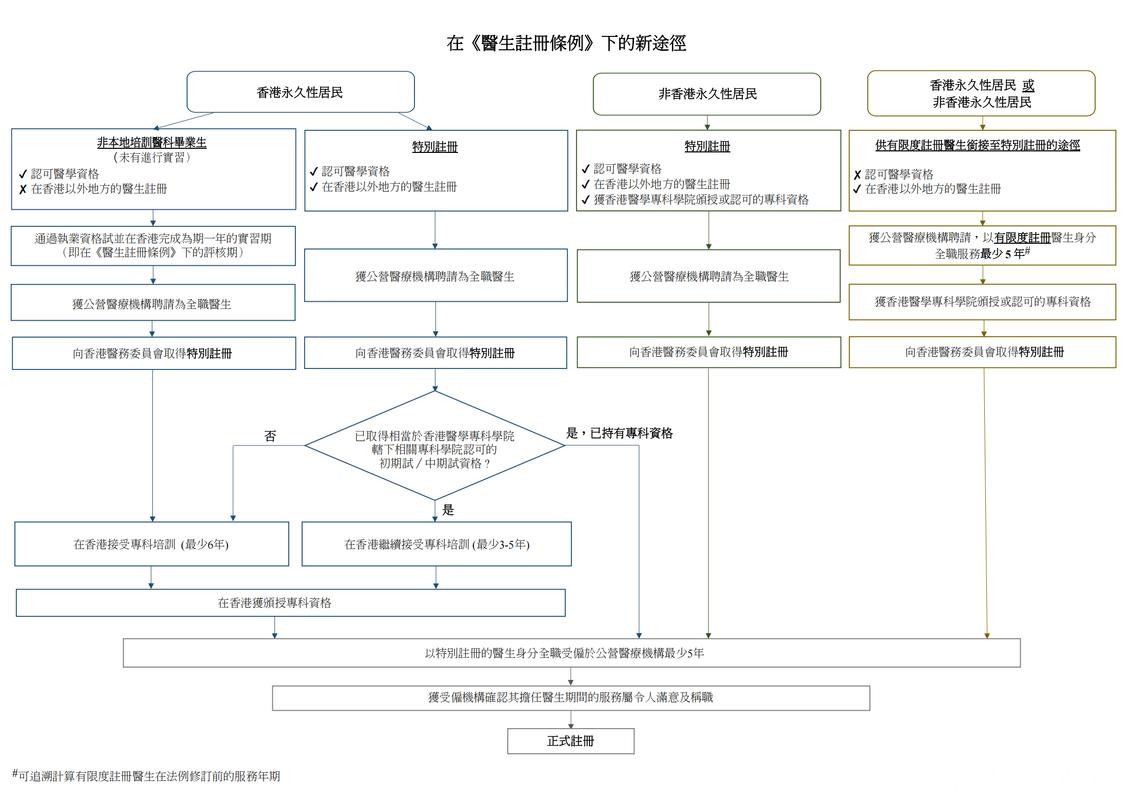 世界杯下注入口注册流程及常见问题 世界杯下注入口注册流程及常见问题