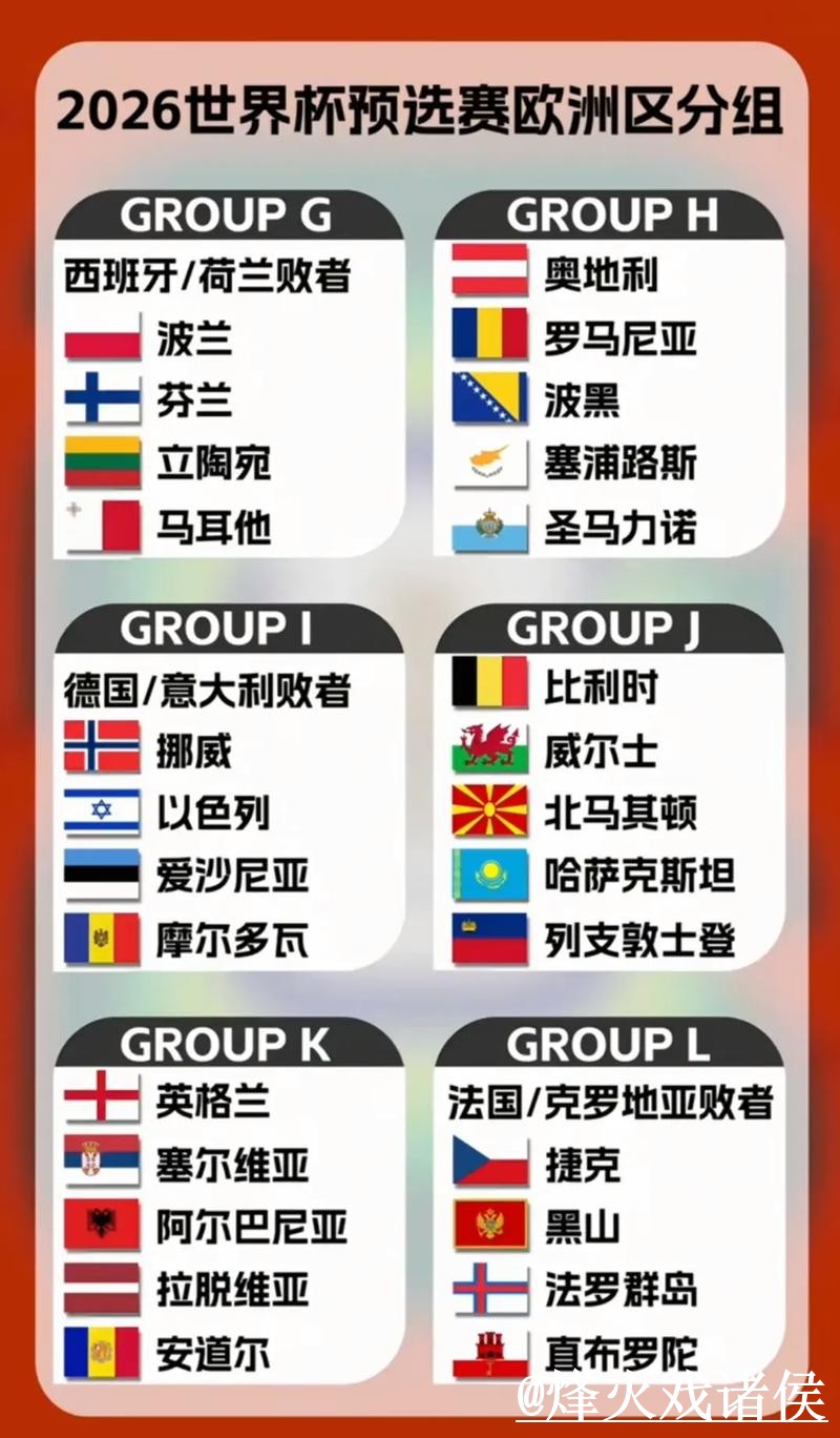 2026世界杯小组赛外围网址解析,访问方式和盘口查看怎么看 2026世界杯小组赛外围网址解析,访问方式和盘口查看怎么看